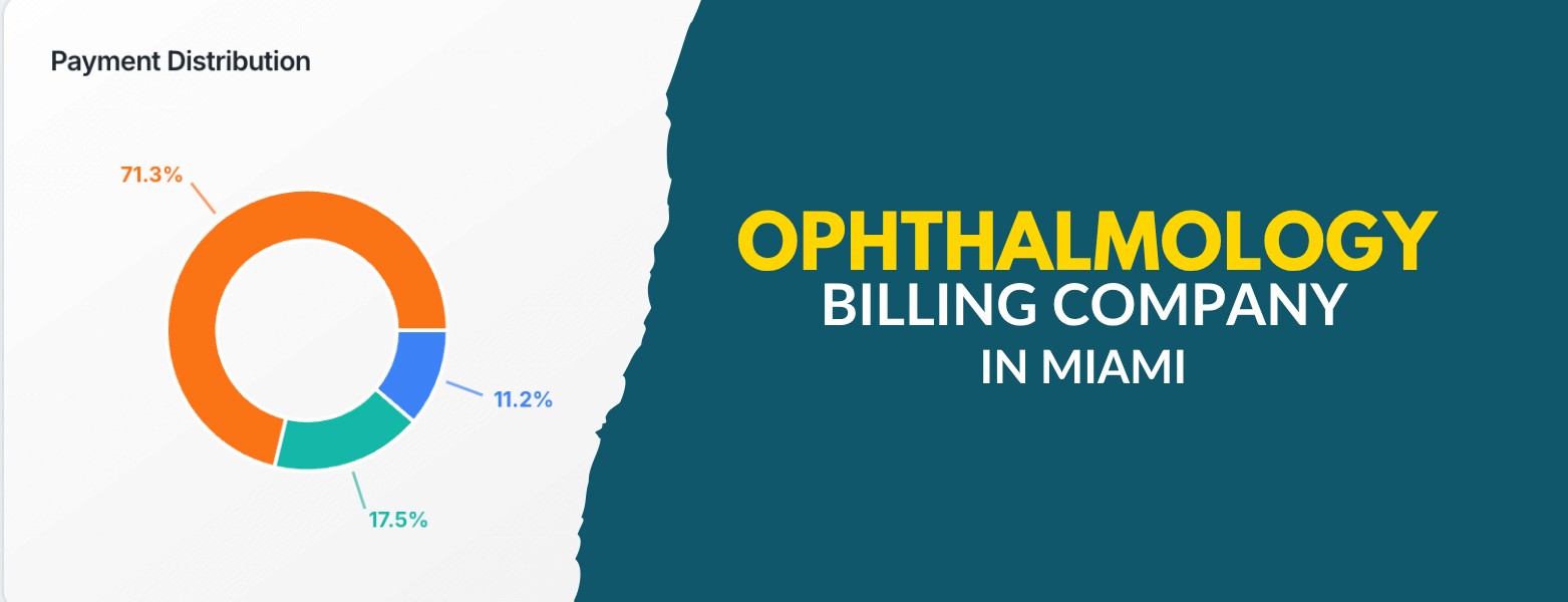 Top Ophthalmology Billing Company in Miami