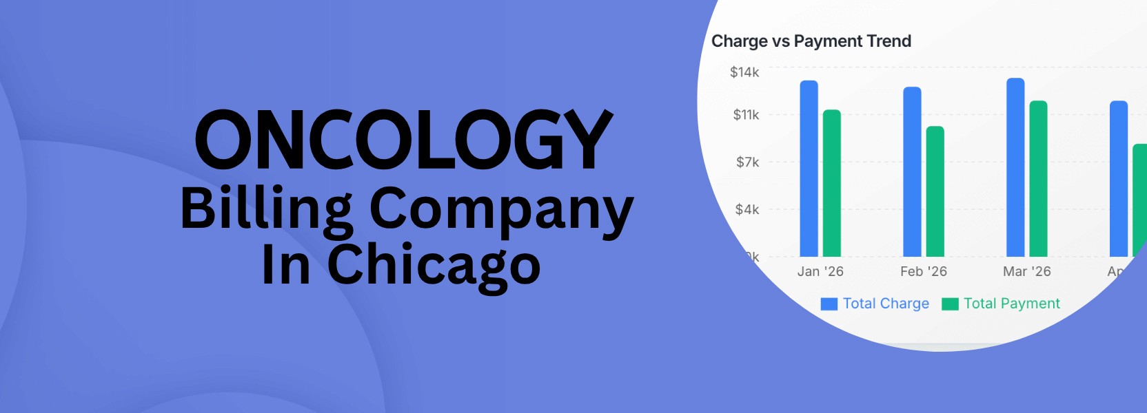 Leading Oncology Billing Company in Chicago