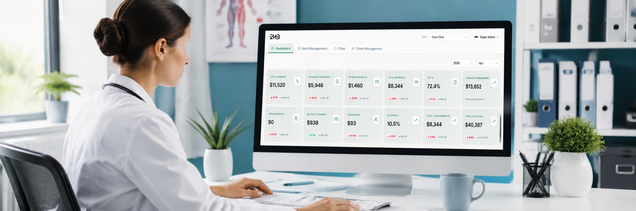 Expert Cardiology Medical Billing Company in Gainesville
