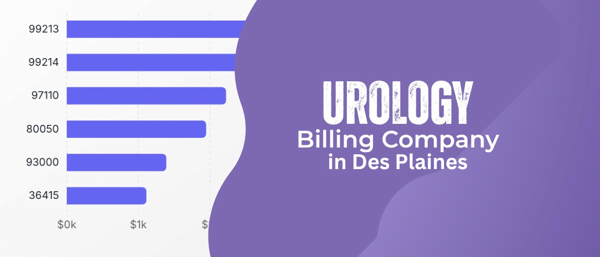 Top Urology Billing Company in Des Plaines