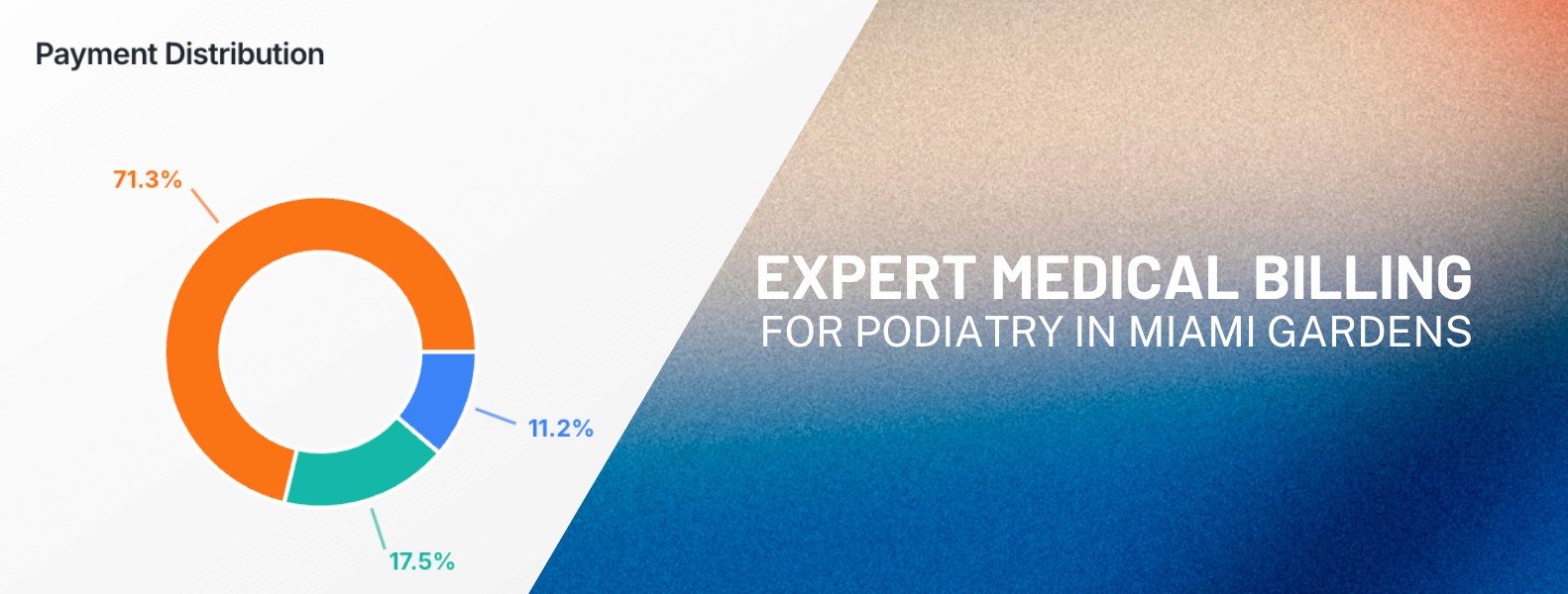 Expert Medical Billing for Podiatry in Miami Gardens